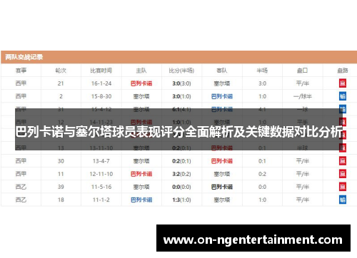 巴列卡诺与塞尔塔球员表现评分全面解析及关键数据对比分析