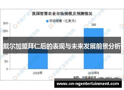 戴尔加盟拜仁后的表现与未来发展前景分析