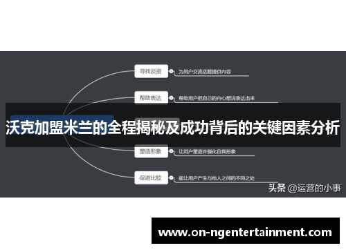 沃克加盟米兰的全程揭秘及成功背后的关键因素分析