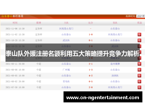泰山队外援注册名额利用五大策略提升竞争力解析