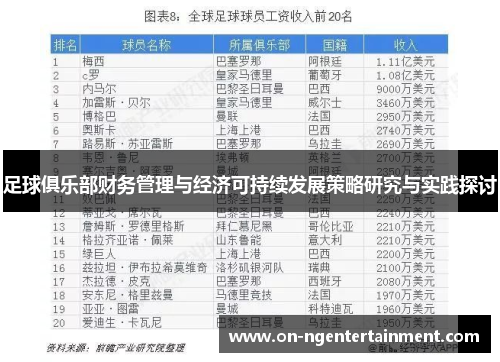 足球俱乐部财务管理与经济可持续发展策略研究与实践探讨