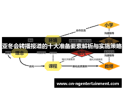 亚冬会转播报道的十大准备要素解析与实施策略