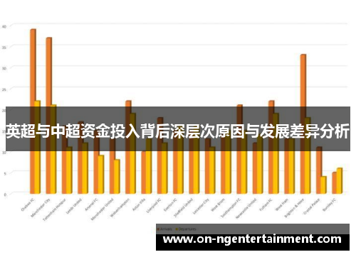 英超与中超资金投入背后深层次原因与发展差异分析