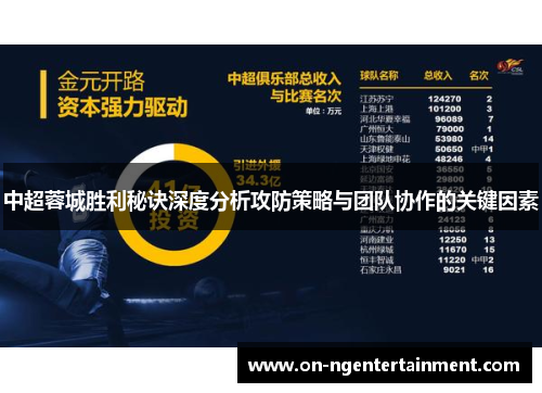 中超蓉城胜利秘诀深度分析攻防策略与团队协作的关键因素