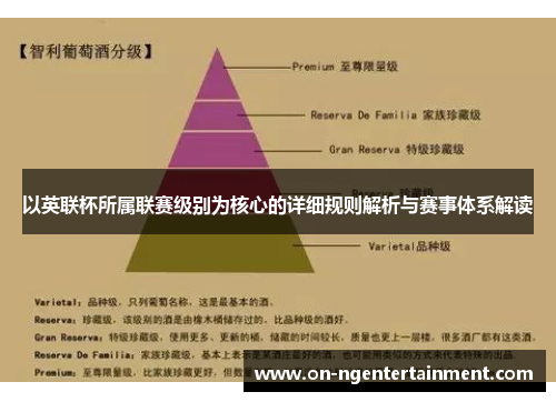 以英联杯所属联赛级别为核心的详细规则解析与赛事体系解读
