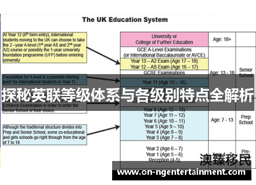 探秘英联等级体系与各级别特点全解析