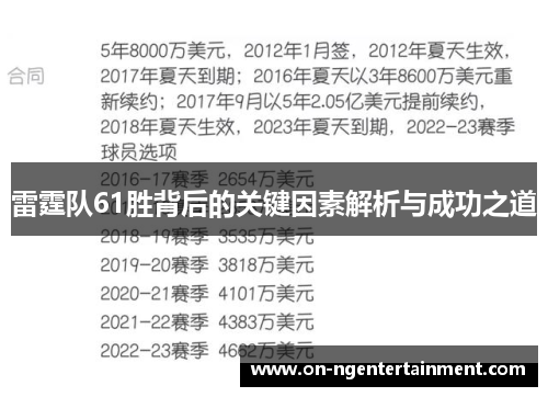雷霆队61胜背后的关键因素解析与成功之道