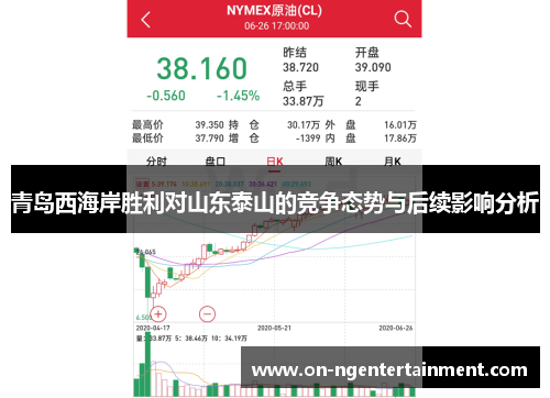 青岛西海岸胜利对山东泰山的竞争态势与后续影响分析