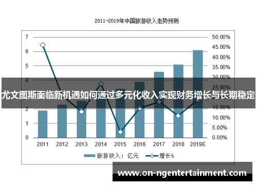 尤文图斯面临新机遇如何通过多元化收入实现财务增长与长期稳定