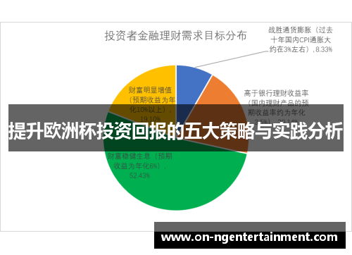提升欧洲杯投资回报的五大策略与实践分析