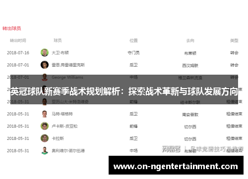 英冠球队新赛季战术规划解析：探索战术革新与球队发展方向
