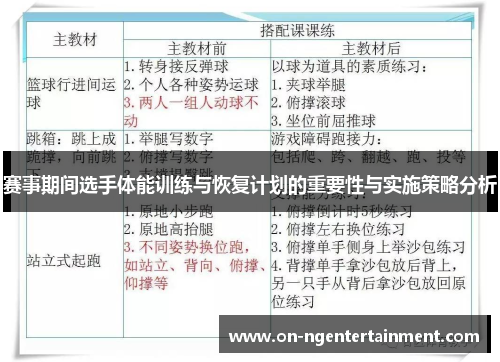 赛事期间选手体能训练与恢复计划的重要性与实施策略分析 赛事期间选手体能训练与恢复计划的重要性与实施策略分析