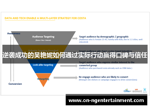 逆袭成功的吴艳妮如何通过实际行动赢得口碑与信任 逆袭成功的吴艳妮如何通过实际行动赢得口碑与信任