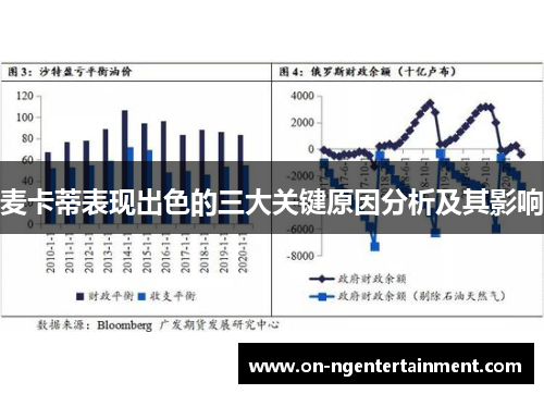 麦卡蒂表现出色的三大关键原因分析及其影响