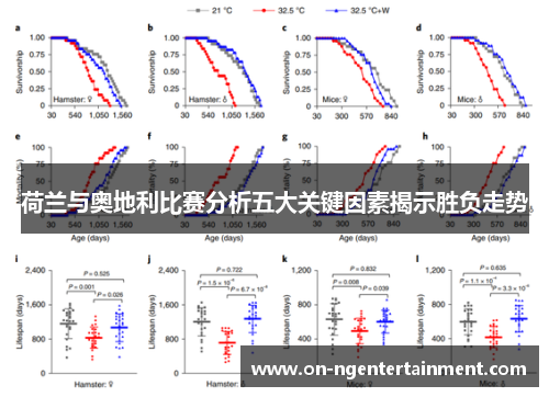 荷兰与奥地利比赛分析五大关键因素揭示胜负走势 荷兰与奥地利比赛分析五大关键因素揭示胜负走势