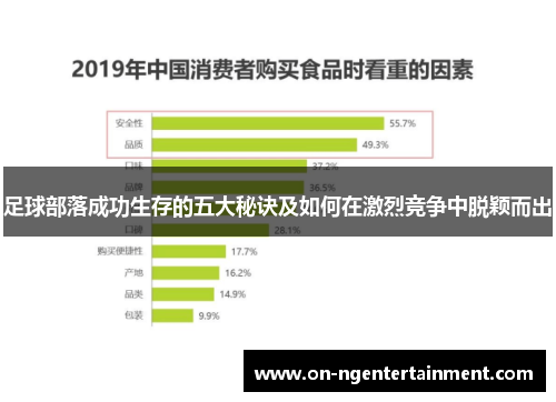 足球部落成功生存的五大秘诀及如何在激烈竞争中脱颖而出