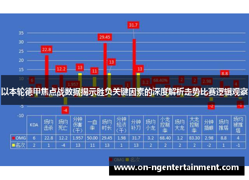 以本轮德甲焦点战数据揭示胜负关键因素的深度解析走势比赛逻辑观察