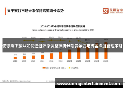 伤停潮下球队如何通过体系调整保持长期竞争力与阵容深度管理策略
